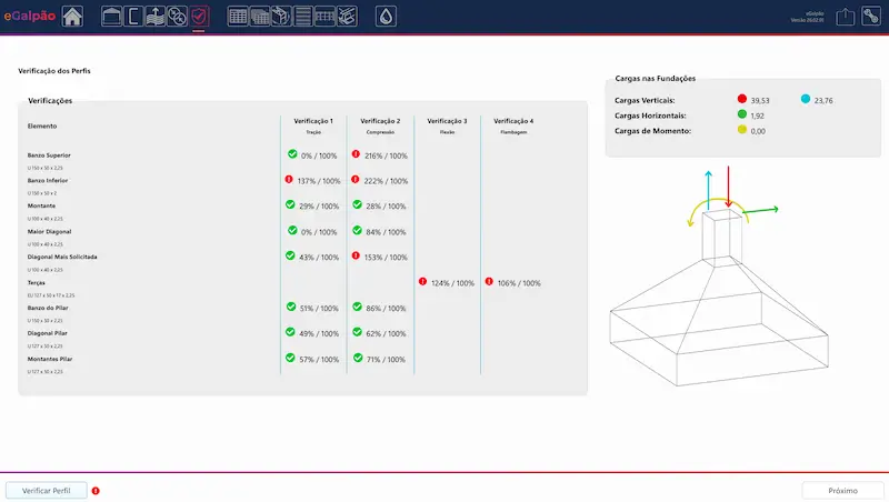 Verificação Automática